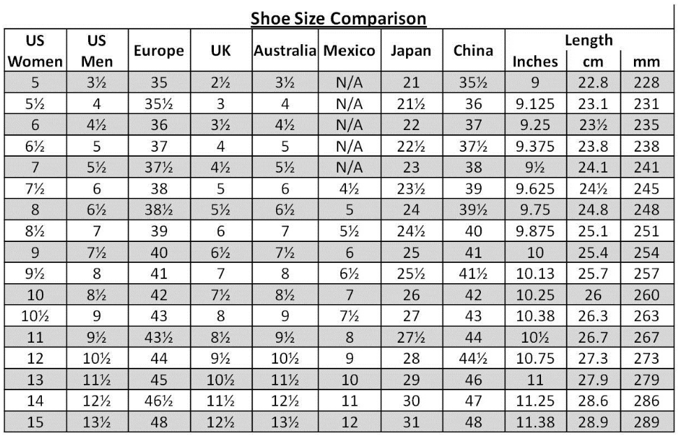 shoe number us to eu