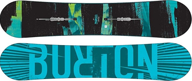 Burton Ripcord