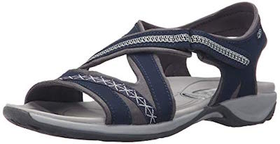 Panama dr scholls sandals