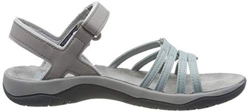 Best Teva Sandals Elazada