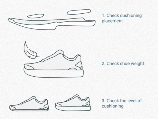 running shoe cushioning