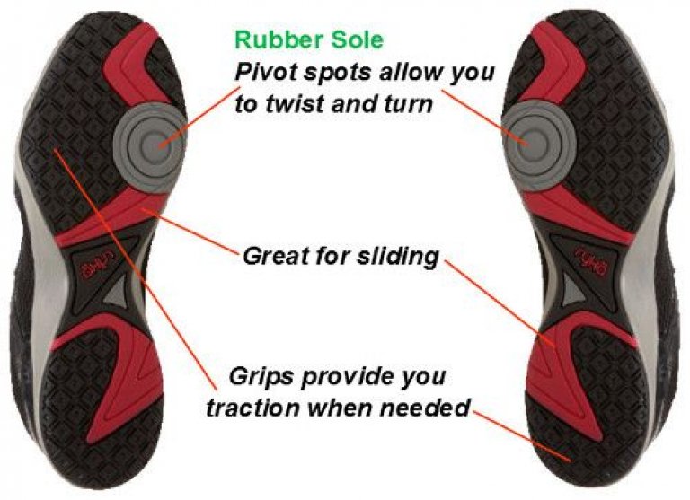 How to Find the Best Zumba Shoes for You WalkJogRun