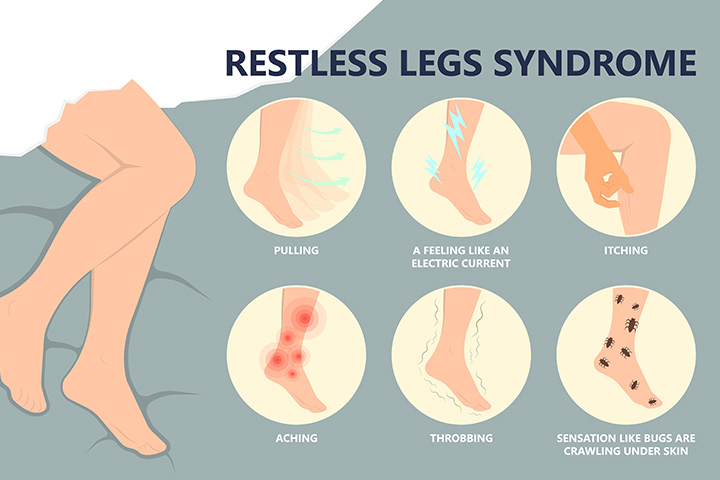 Restless leg syndrome