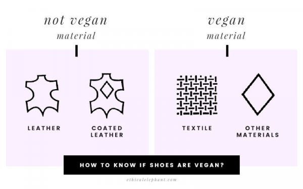 vegan shoe symbol